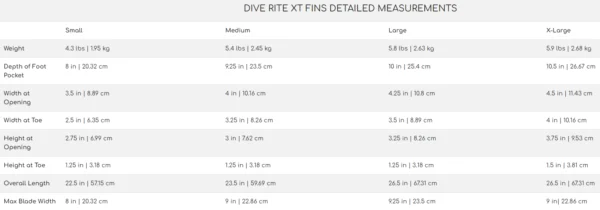 Dive Rite XT - Image 5