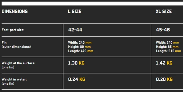 XDEEP EX1 - Image 7
