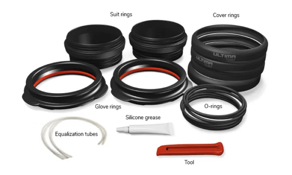 Waterproof Ultima Twist rannemansettirenkaat - Image 2